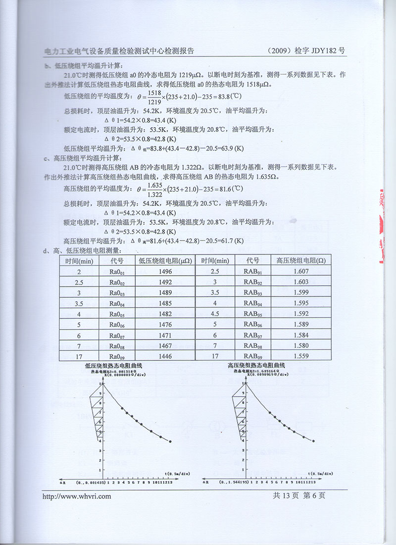 湖北變壓器油箱