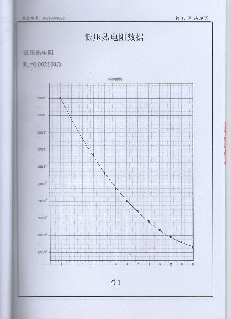 湖北變壓器油箱