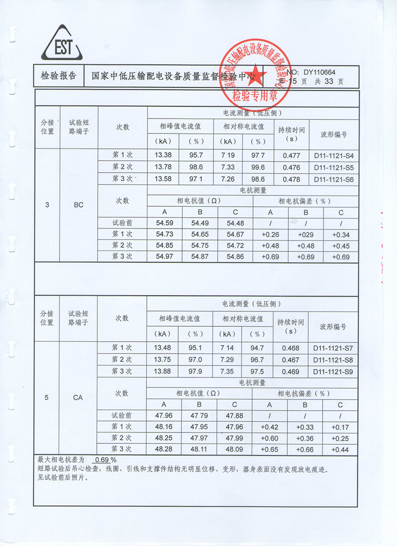 湖北變壓器生產(chǎn)廠家