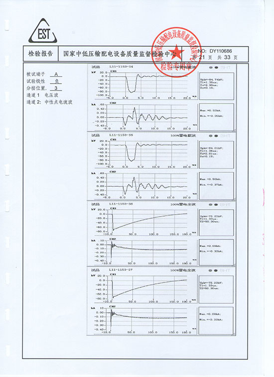 湖北變壓器生產(chǎn)廠家