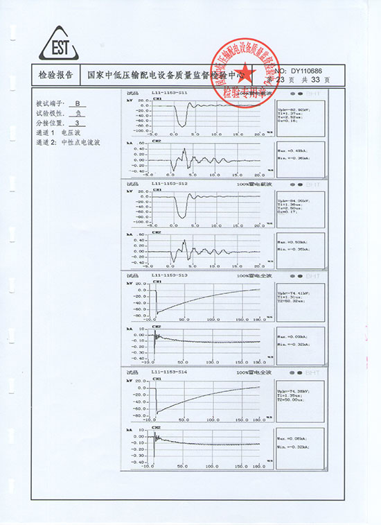 湖北變壓器生產(chǎn)廠家