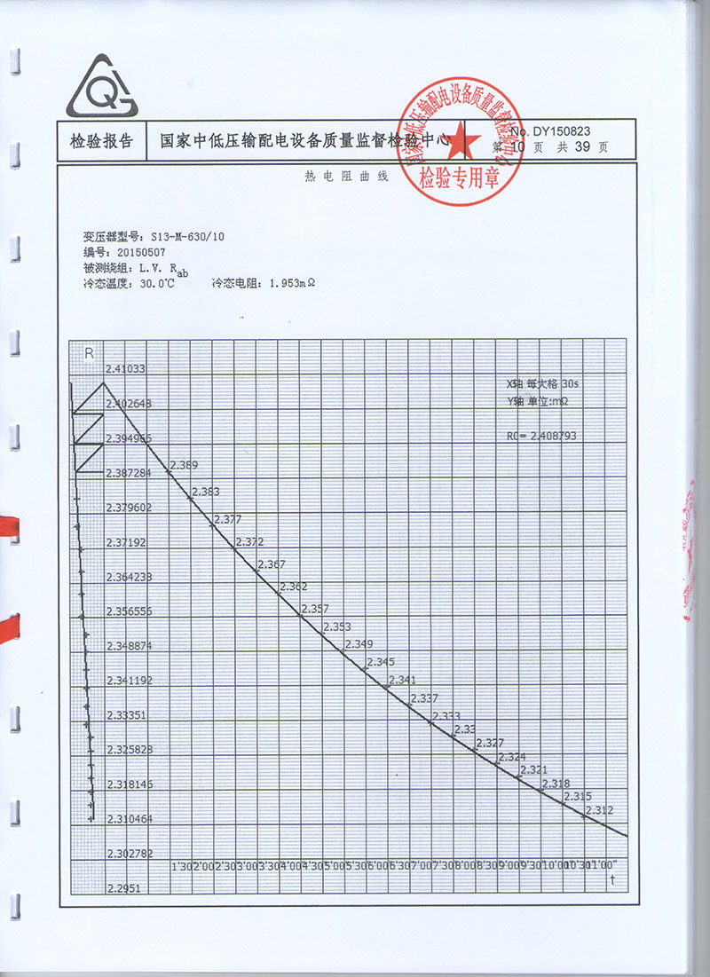 湖北變壓器油箱